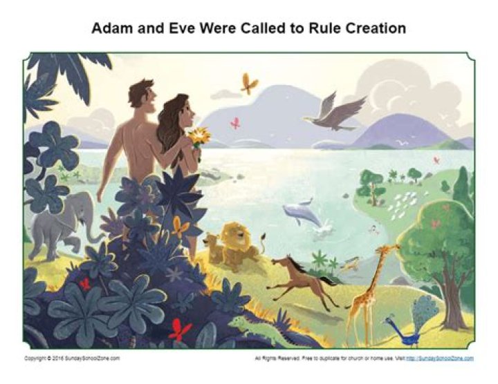 How did God create Adam?