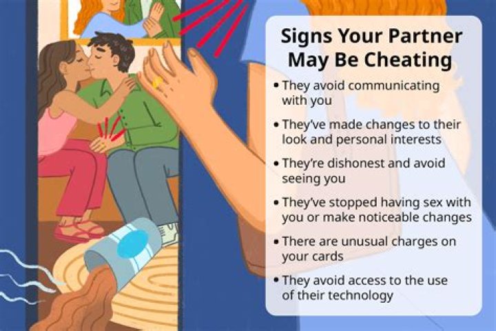 How do cheaters justify themselves?