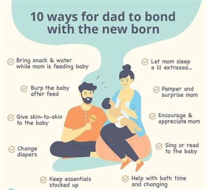 How do dads bond with newborns?
