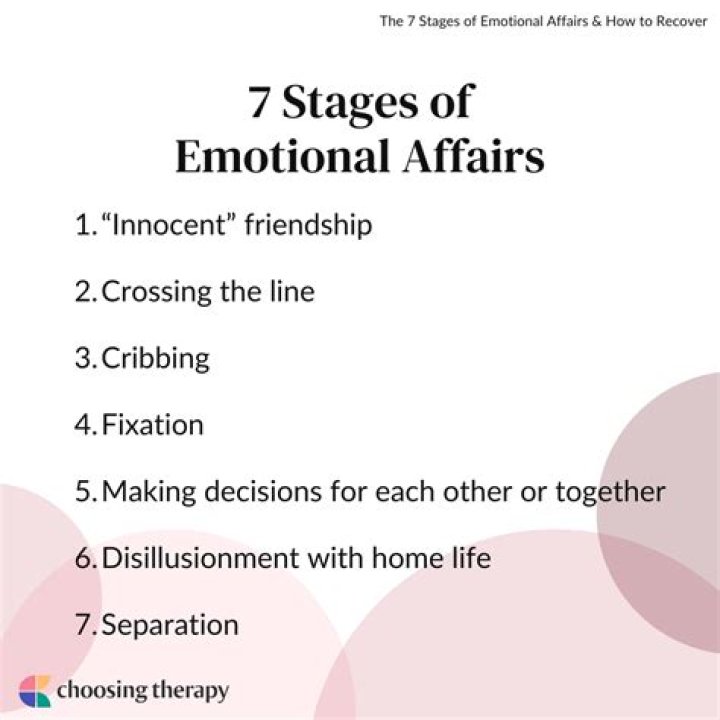 How do emotional affairs start?