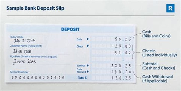 How do I deposit money into my bank account?