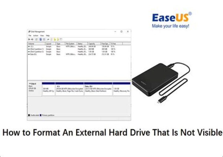 How do I format an external drive?
