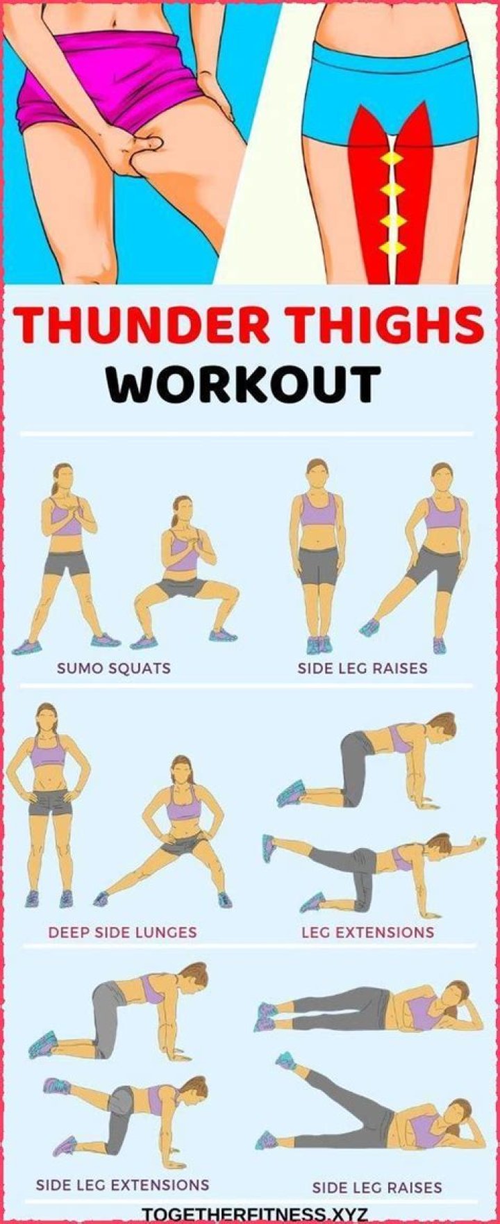 How do I get rid of fat pockets on my inner thighs?