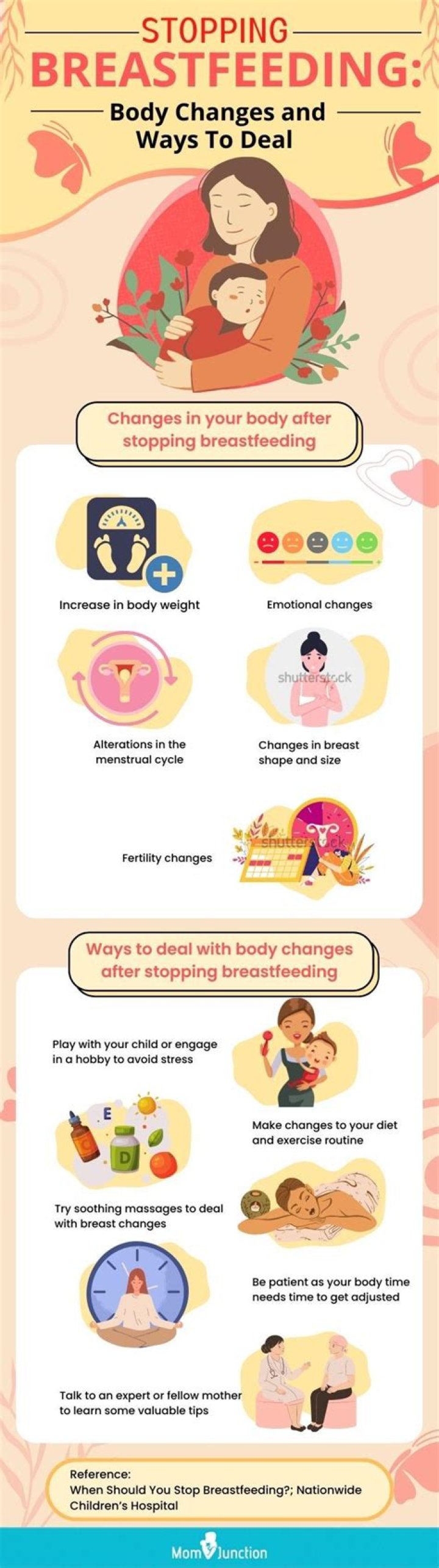How do I keep from gaining weight after I stop breastfeeding?