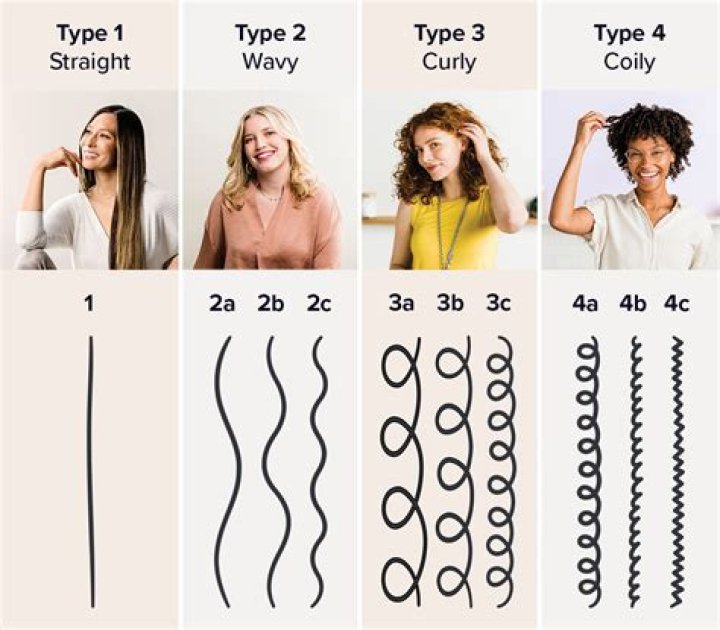 How do I know if I've burnt my hair?