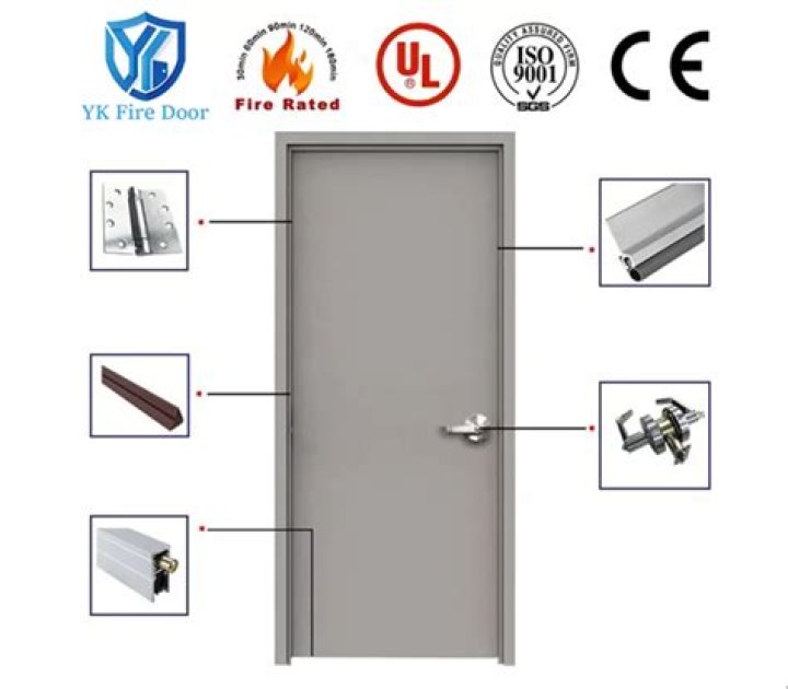 How do I know if I need fire rated door?