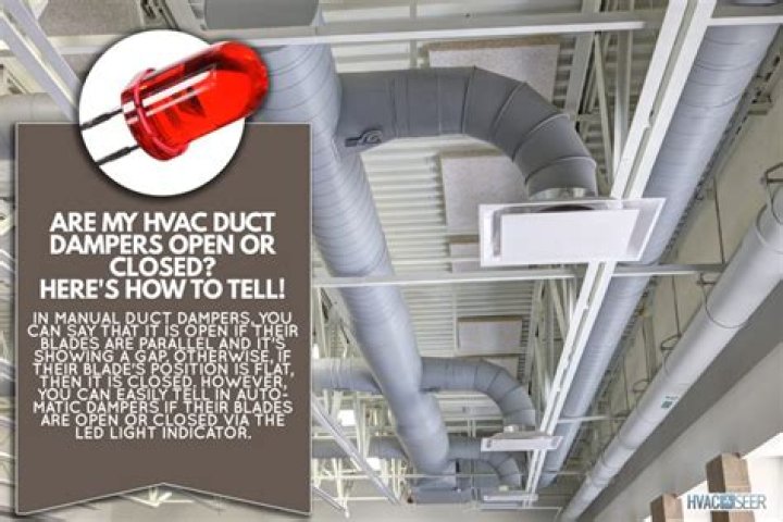 How do I know if my damper is open or closed duct?