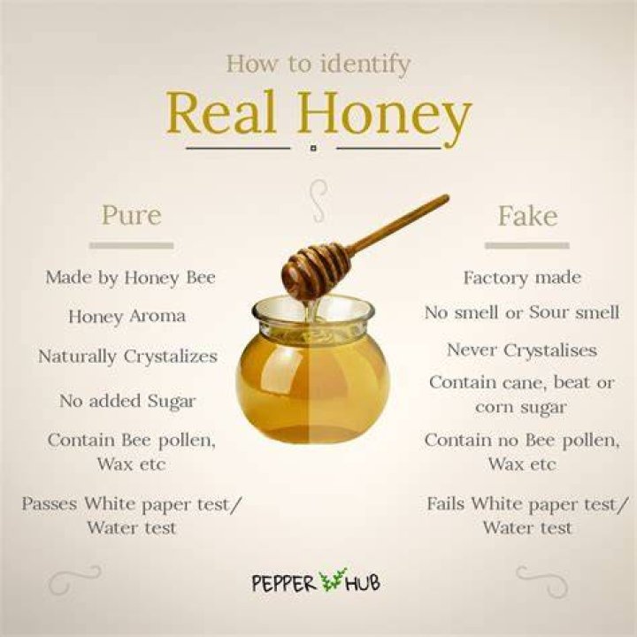 How do I know my honey is safe?
