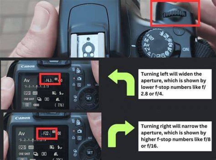 How do I know which aperture is sharpest?