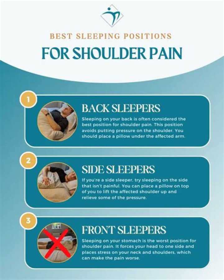 How do I relax my thighs after cycling?
