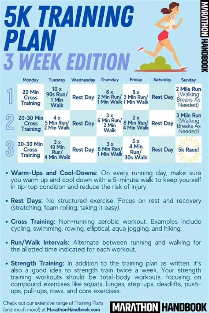How do I run a 5k in 3 weeks?