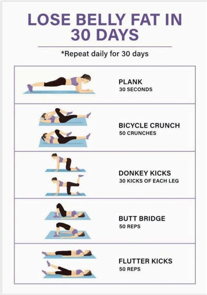 How do I run and not lose fat?
