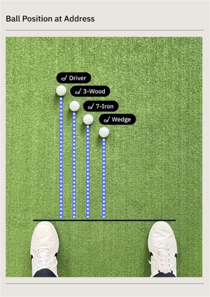 How do I stop reaching the golf ball?