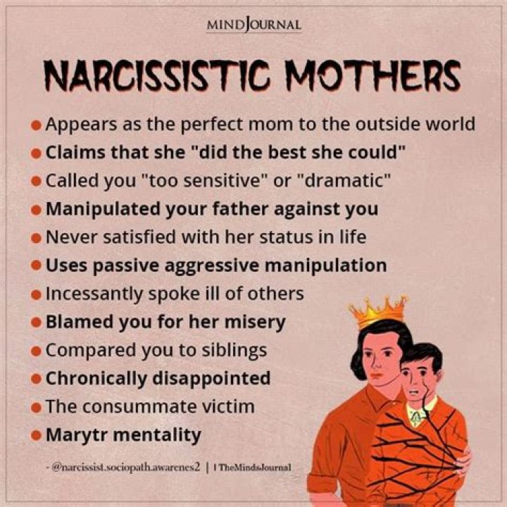 How do narcissists treat their parents?