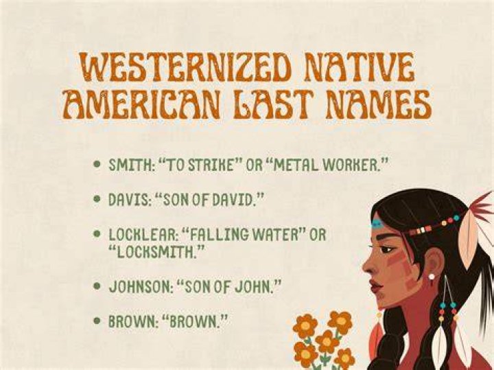 How do Nordic last names work?
