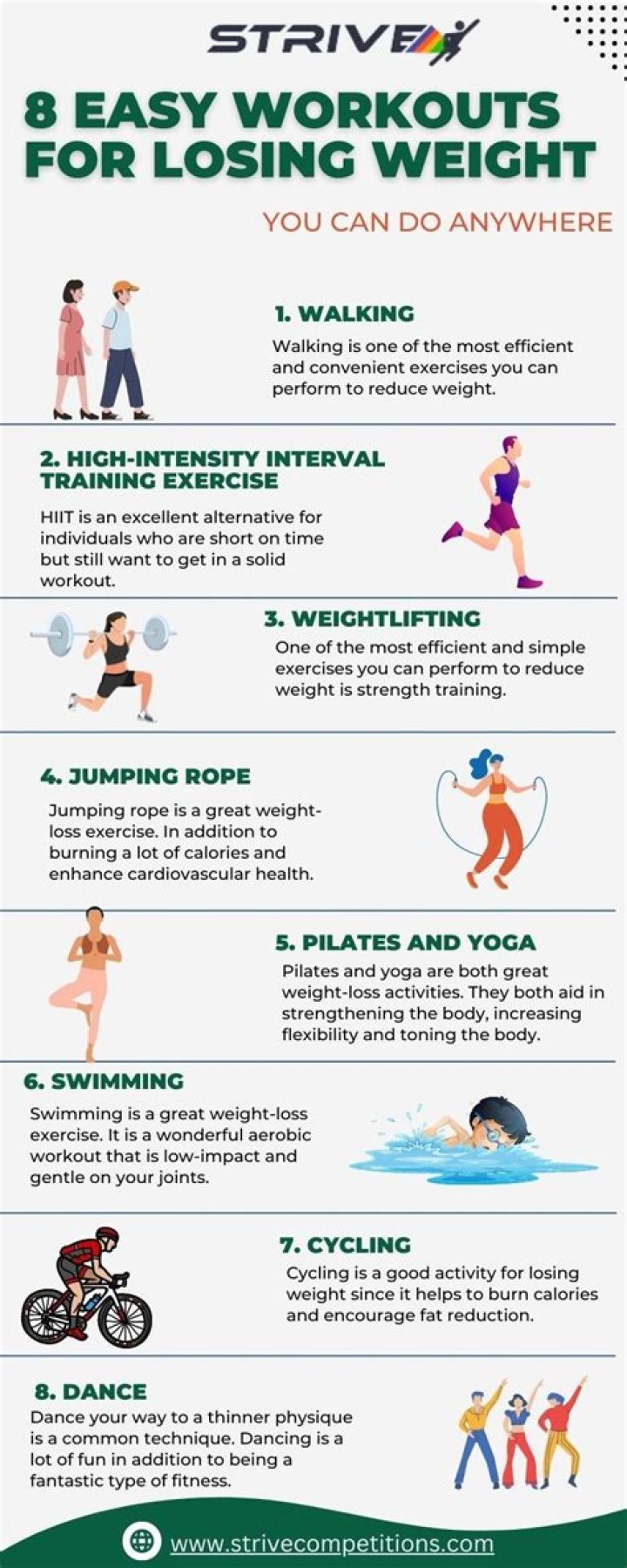 How do Pelotons lose weight?