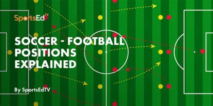 How do soccer players spin the ball?