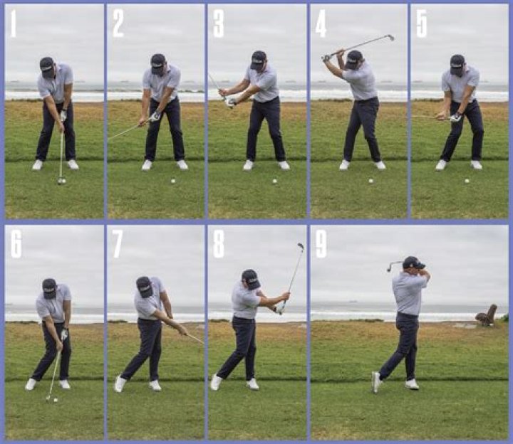 How do the wrists work in a golf swing?