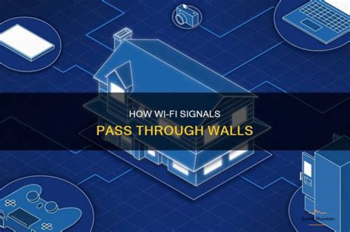 How do WiFi signals go through walls?