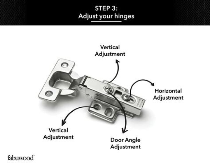 How do you adjust yardage for elevation?