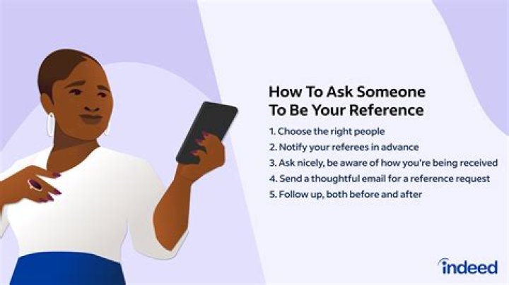 How do you ask someone to be a donor?
