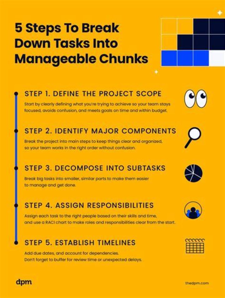 How do you break down two loops?