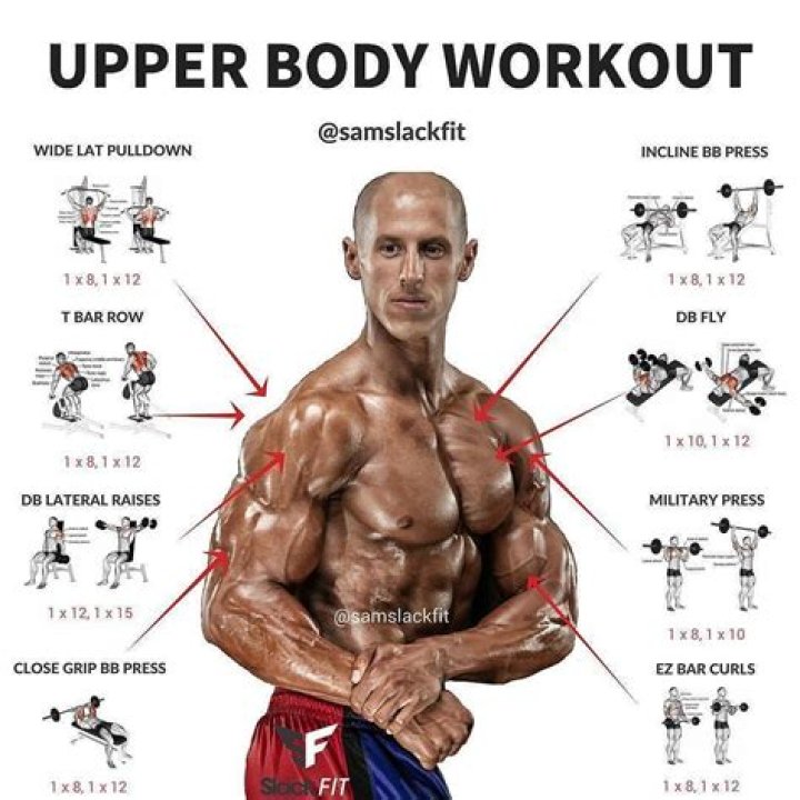 How do you build upper body strength in golf?