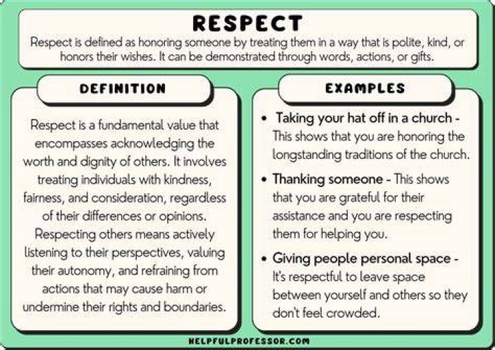 How do you call a woman respectfully?