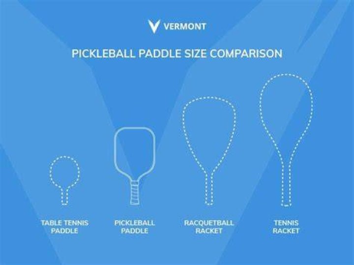 How do you choose a pickleball paddle?