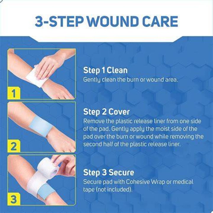 How do you cover a toe wound?