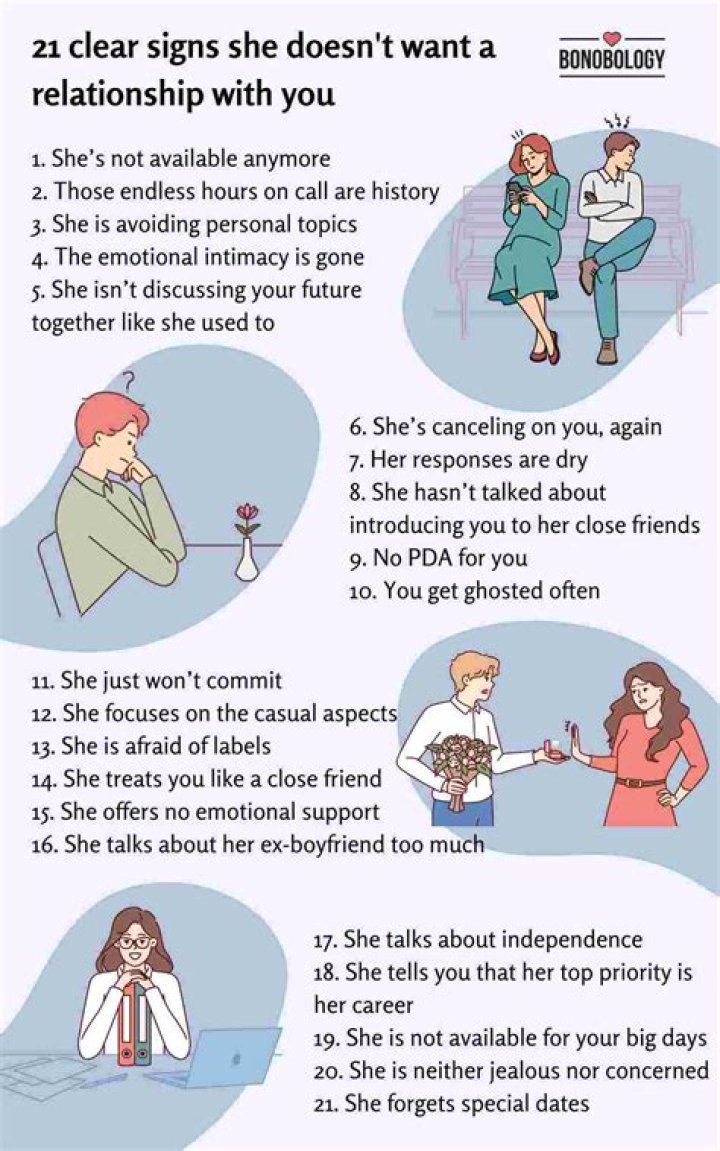 How do you deal with a guy that doesn't want you?