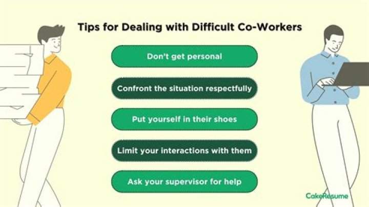 How do you deal with dominating coworkers?