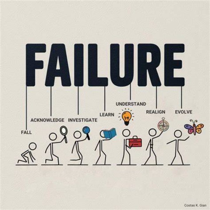 How do you deal with failures and mistakes?