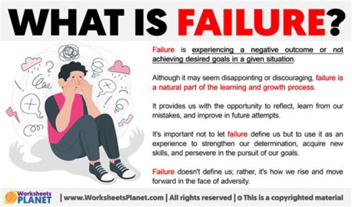 How do you define failure best answer?