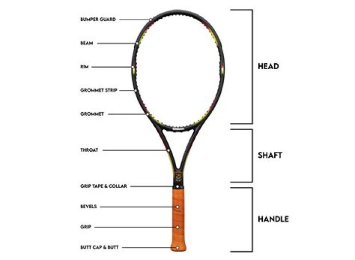 How do you disinfect a tennis racket?