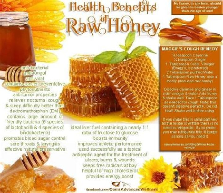 How do you eat honey?