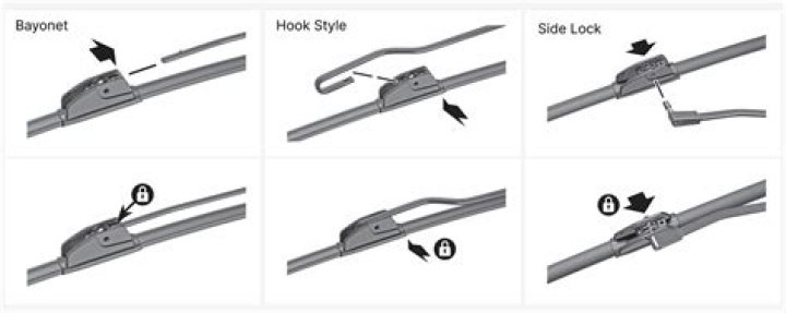 How do you fish wipers in Colorado?