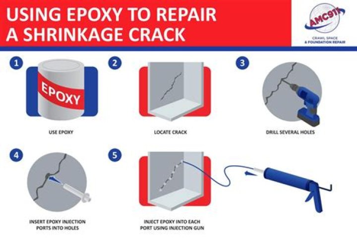 How do you fix a crack in epoxy resin?