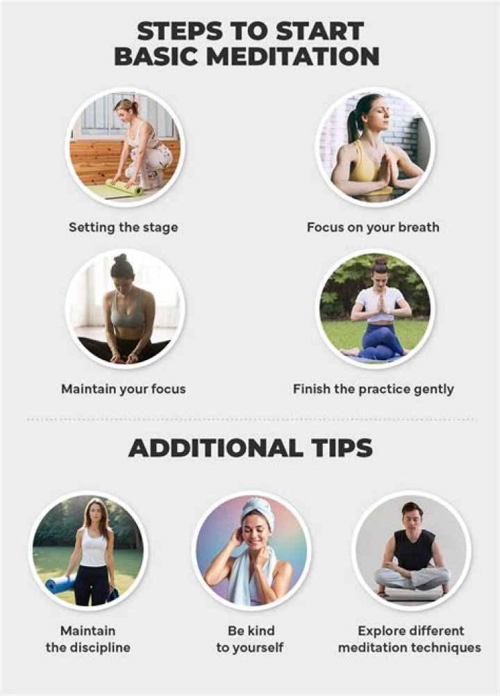 How do you get lost in meditation?