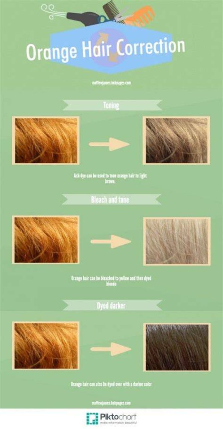 How do you get orange out of blonde hair?