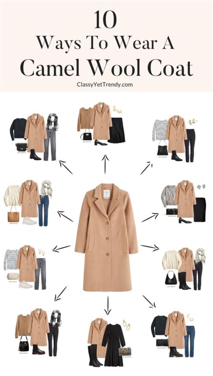 How do you keep a wool coat looking new?