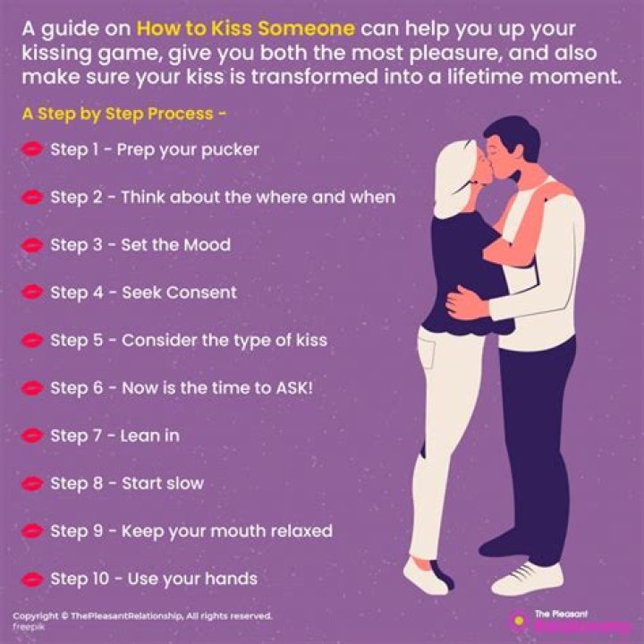 How do you kiss a teenager?