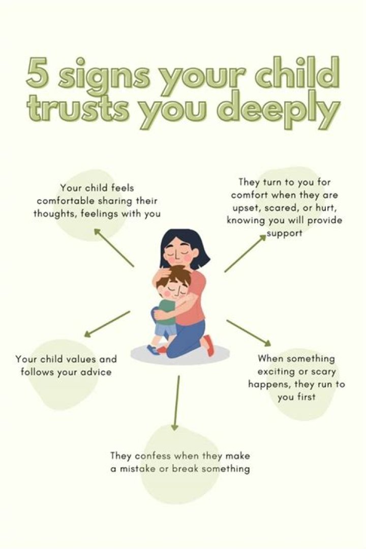 How do you know if a baby trusts you?