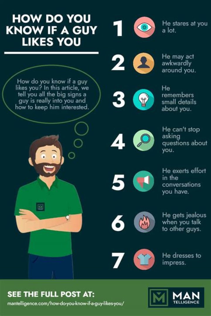 How do you know if a guy is pretending to not like you?