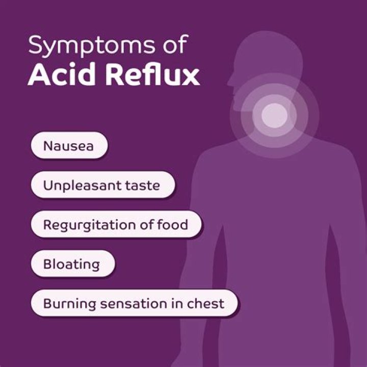 How do you know if acid reflux is in your lungs?