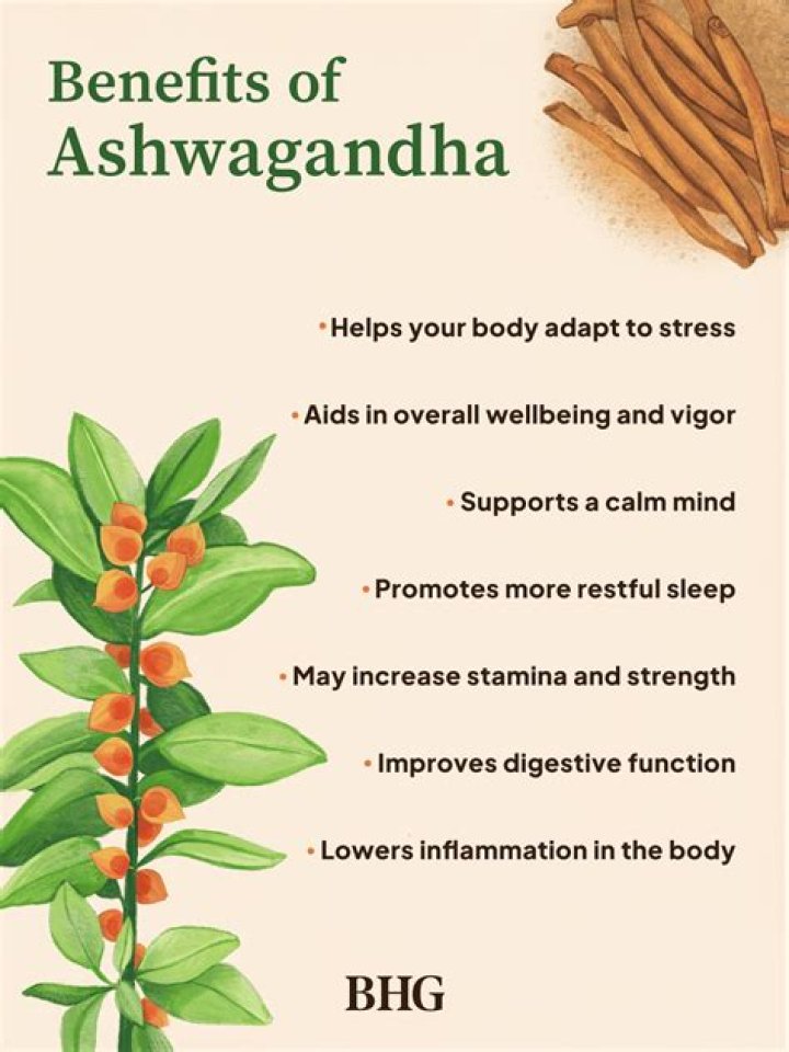 How do you know if ashwagandha is good quality?