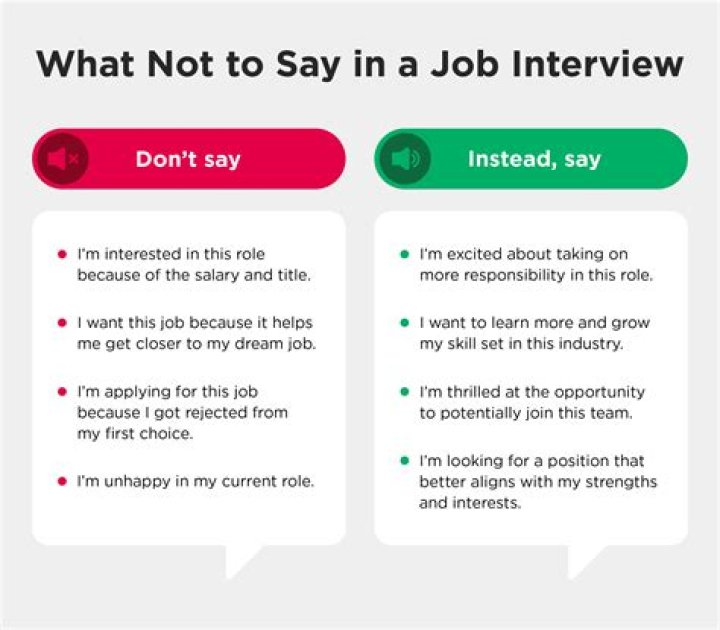 How do you know if you're a good employee?