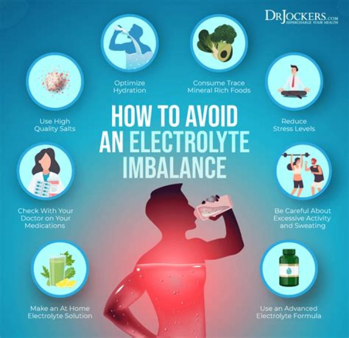 How do you know if you have an electrolyte imbalance?