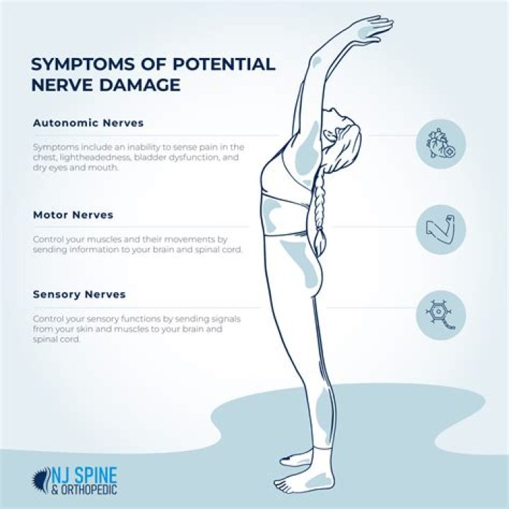 How do you know if you have nerve damage in your neck?