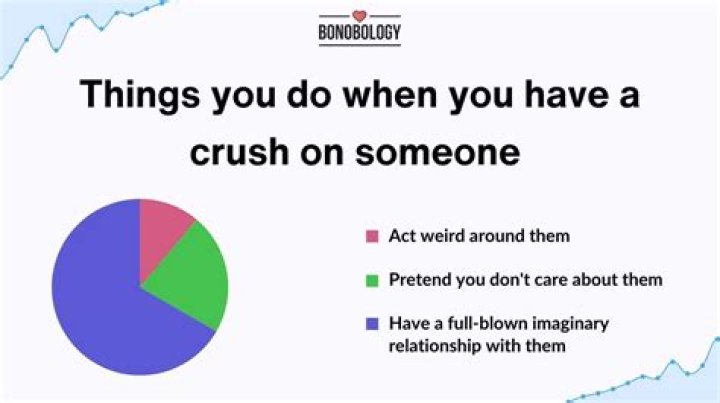 How do you let down someone who has a crush on you?